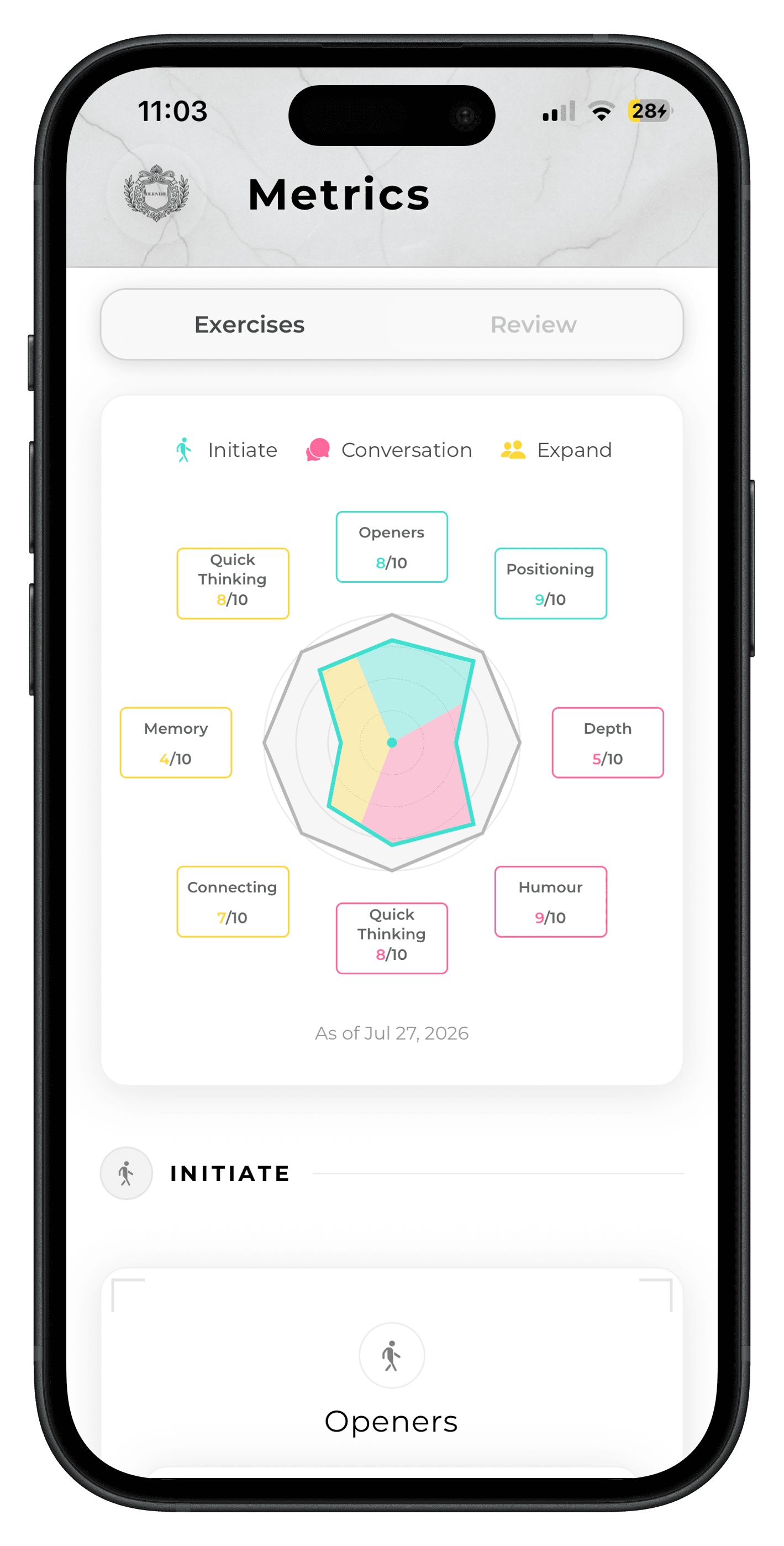 The Derivere app, open to the Connect metrics